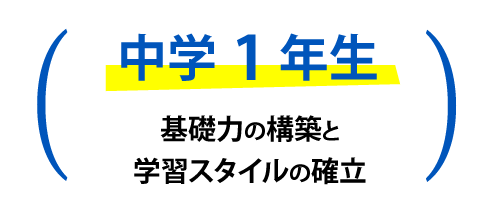中学1年生